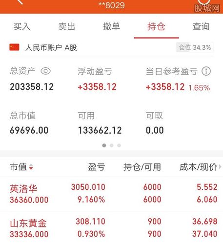 持仓在线