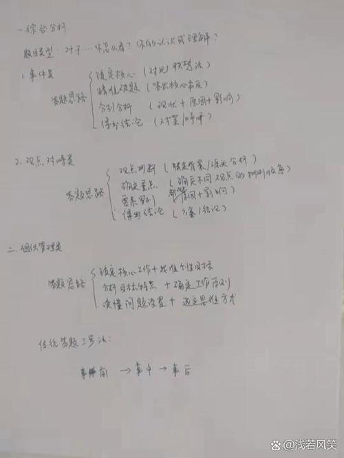 公司面试题