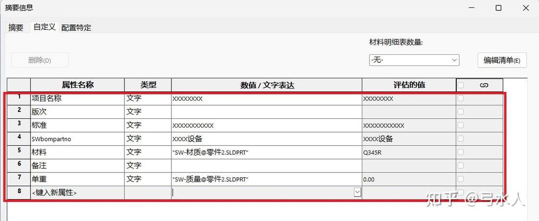 sw自定义属性设置和配置特定
