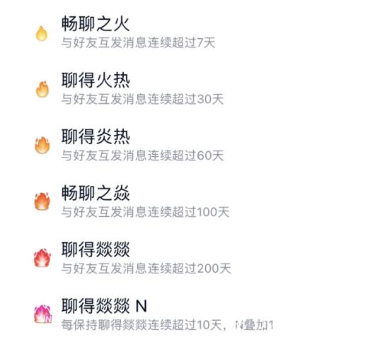 用qq轻聊版火花会掉吗