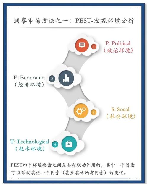 egt币还会上涨吗
