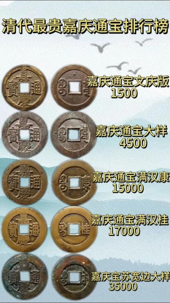 扫一扫鉴别古币app缩略图