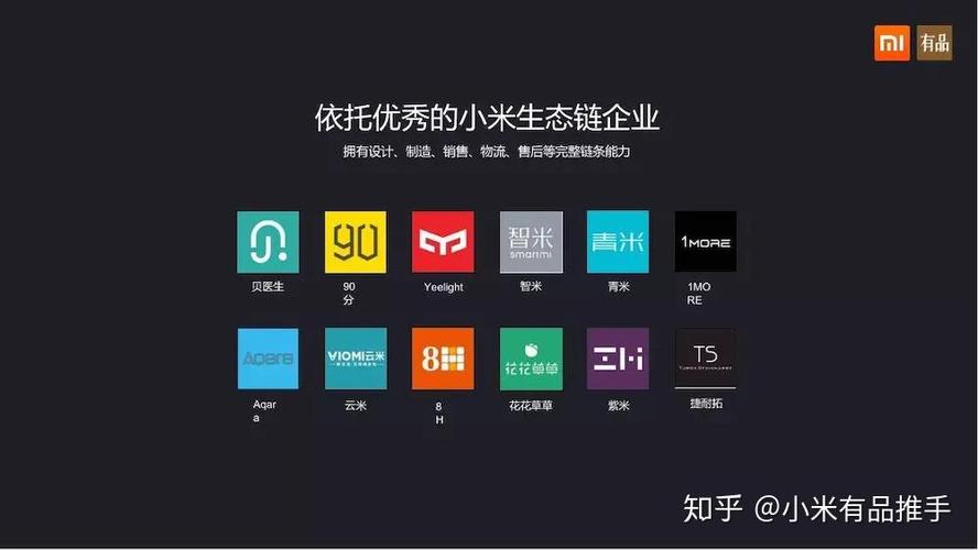 推手会员邀请码