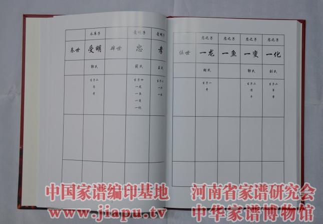 米氏族谱56个字辈