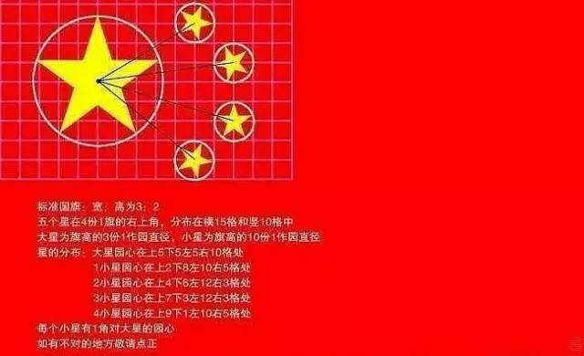 点亮右上角星星是什么意思缩略图