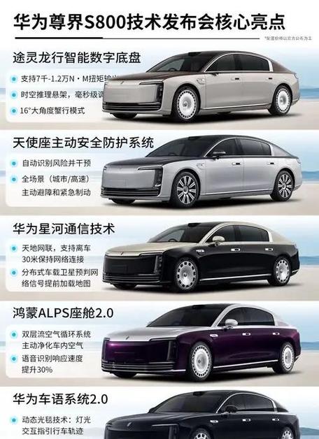 华为汽车报价大全