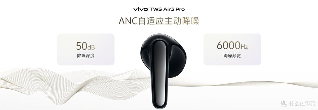 vivo无线耳机功能介绍