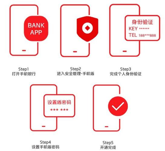手机银行手机盾怎么开通