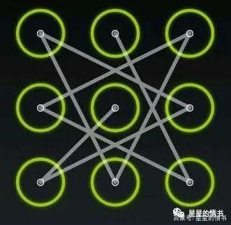 最火图案密码