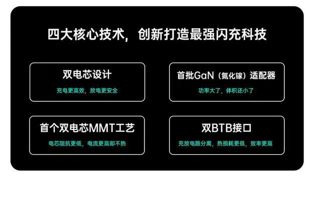 传说之下手机版oppo怎么玩