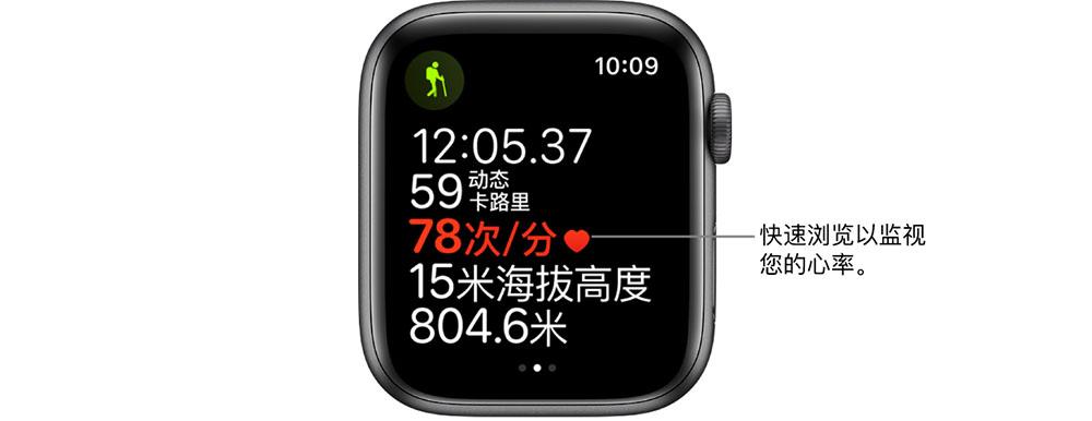 apple watch测心率