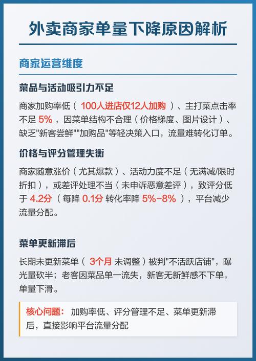饿了么搜不到商家有几个原因