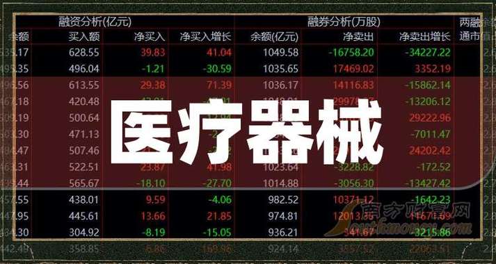 医疗保健股票有哪些龙头股缩略图