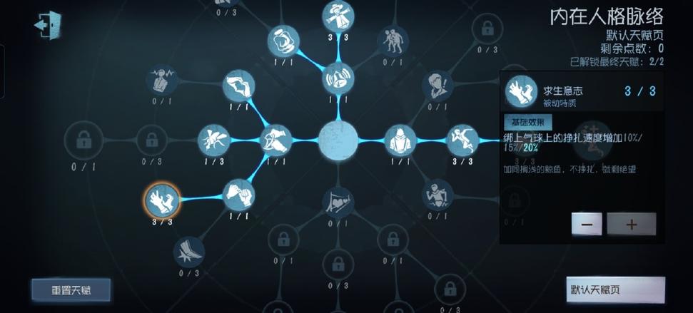 第五人格天赋图鉴