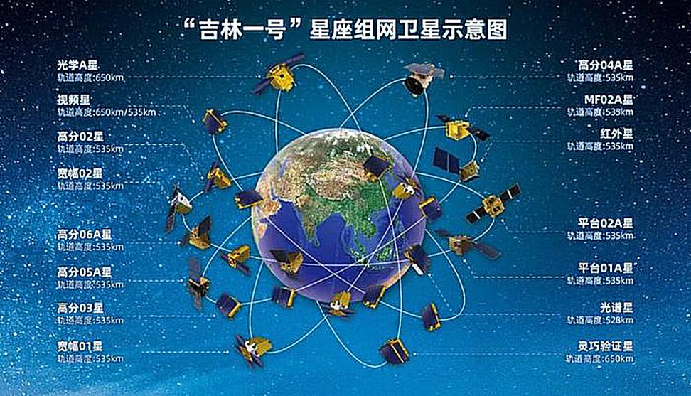 吉林一号卫星官网游戏截图