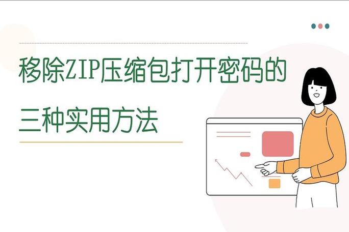 解压密码怎么用