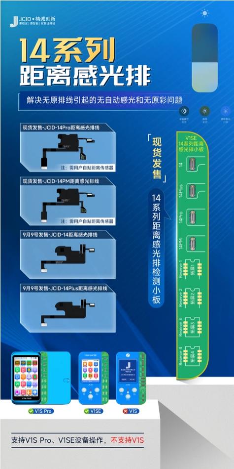 苹果8p换听筒影响原彩吗