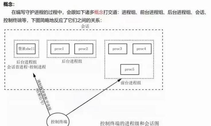 oppo多用户模式