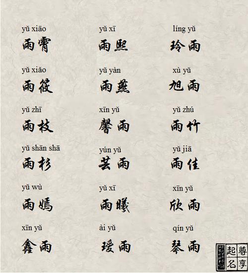 雨的最佳配字女孩名