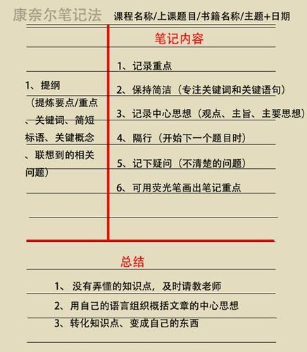 怎么做笔记最有效