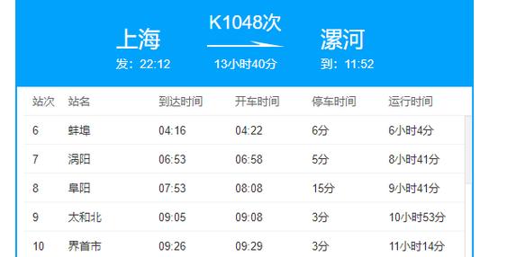 k1048次列车路线地图