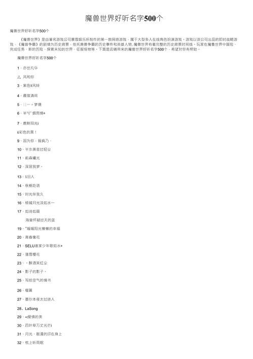 魔兽世界名字过目不忘图标