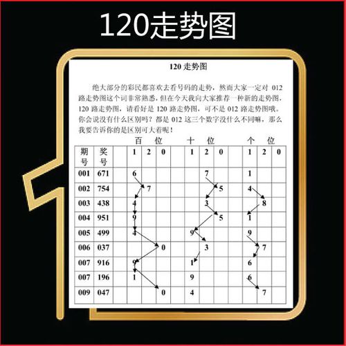 排三计算公式准确大全图标
