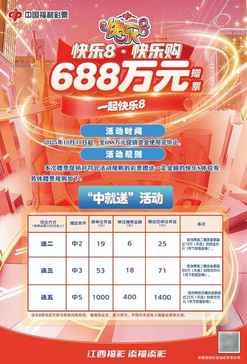 年svip8一共花了多少钱