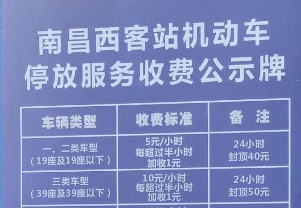 南昌西停车场停车一天多少图标