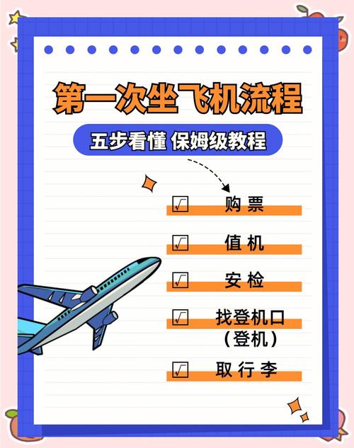 qq飞车怎么认证?简单步骤