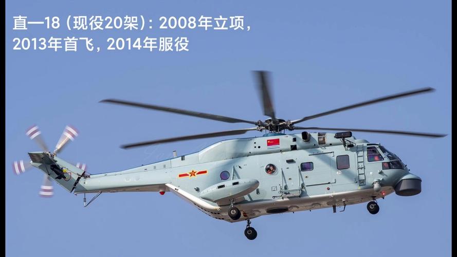 海军航空兵飞机种类
