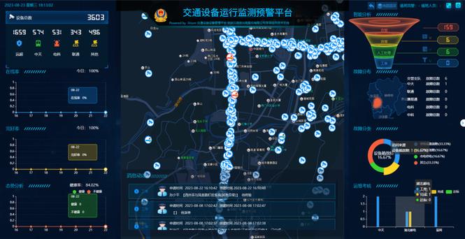 安徽交通安全综合服务管理平台游戏截图