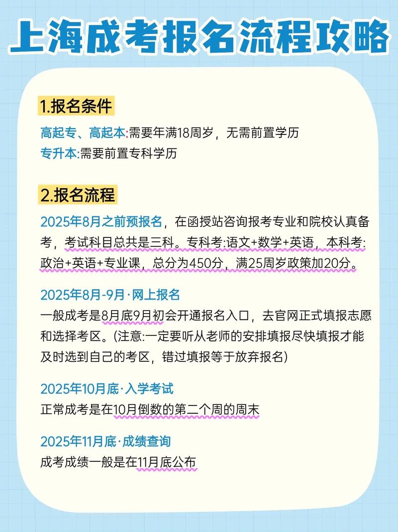 成考报名入口