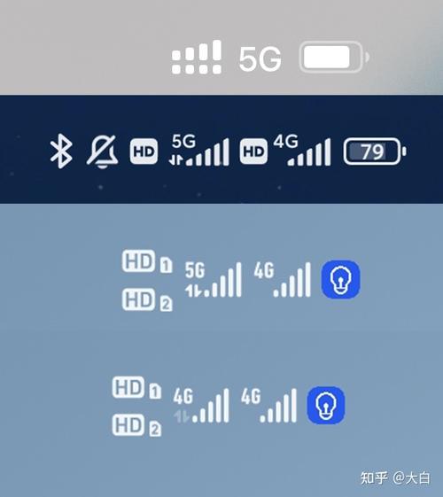拨打电话时4g显示无