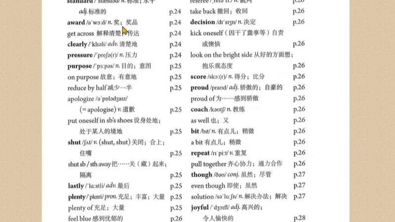 八下英语单词朗读第二单元图标