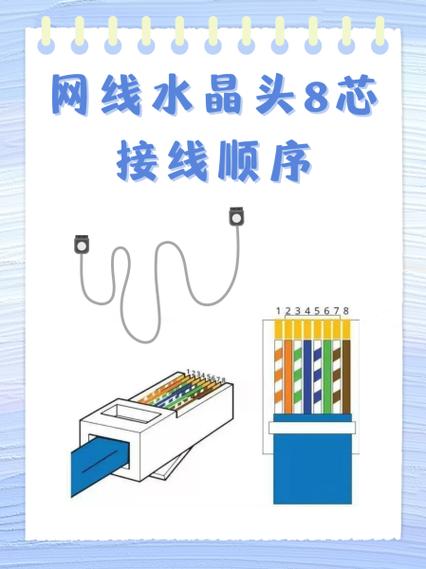八根线正确接线图