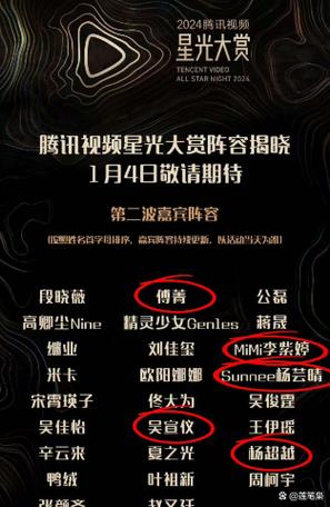 火箭少女口令码2024最新