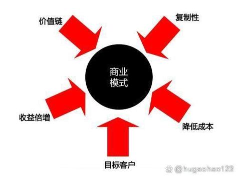 魅族阅读模式怎么开启