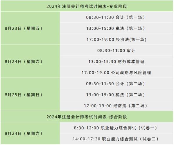 cpa考试科目有几门