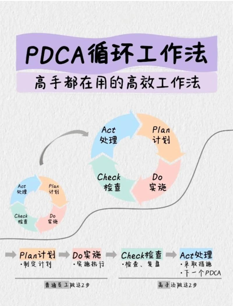 ccproxy点不开的解决方法
