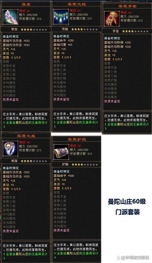 天龙八部60级套装属性缩略图