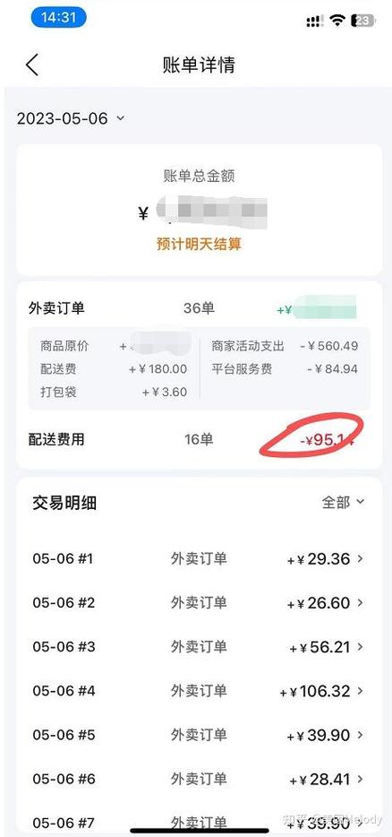 美团美妆外卖可以挣钱吗?