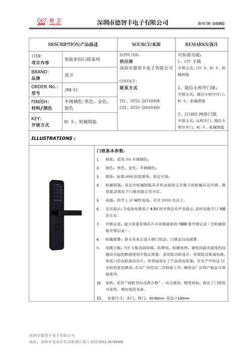 招财锁app主板块内容图标