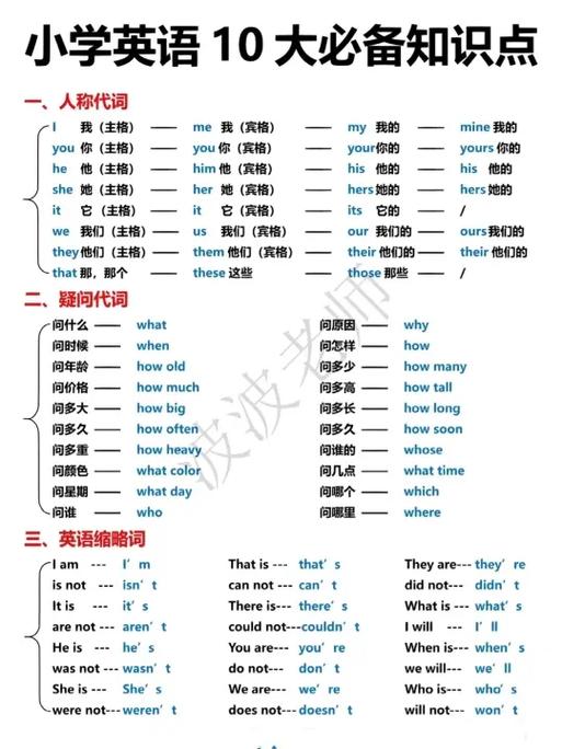 his是什么意思