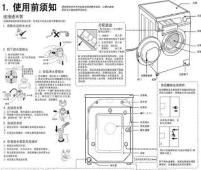 海尔智能投放使用方法