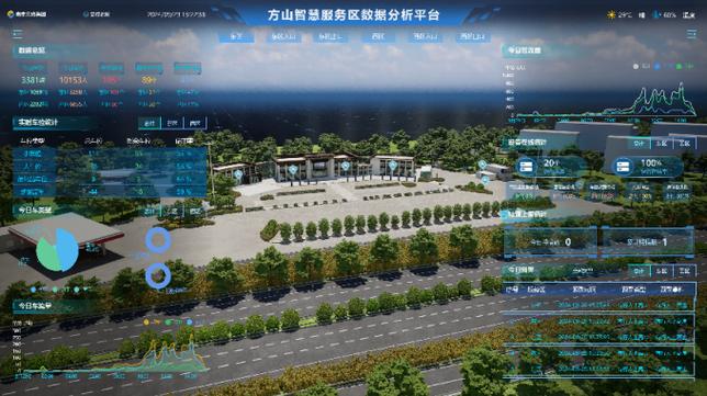 为什么流量卡还要身份证