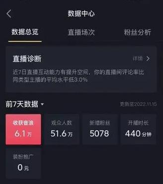 怎么看直播总音浪