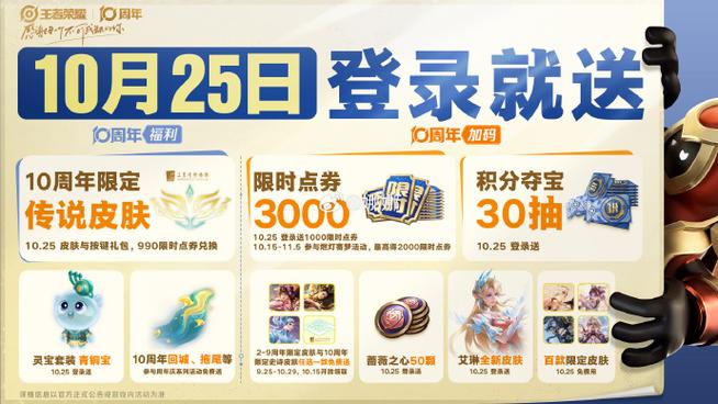 王者荣耀限时点卷怎么获得