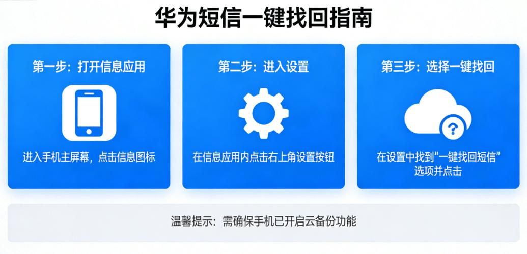 华为短信恢复最简单方法