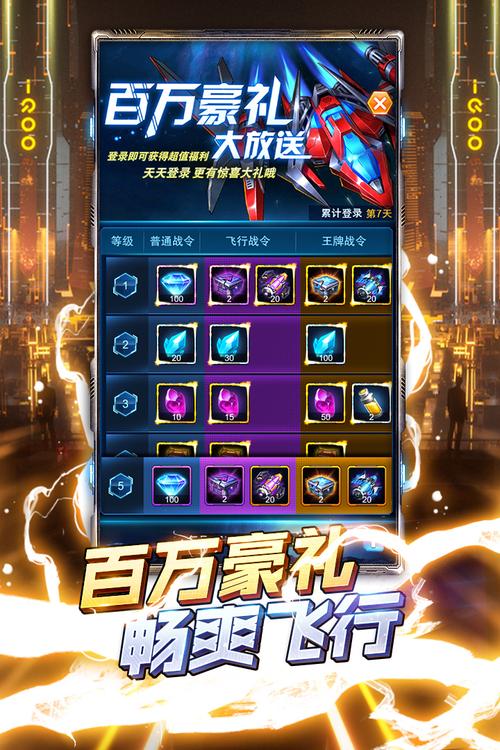王牌机战无尽最高分